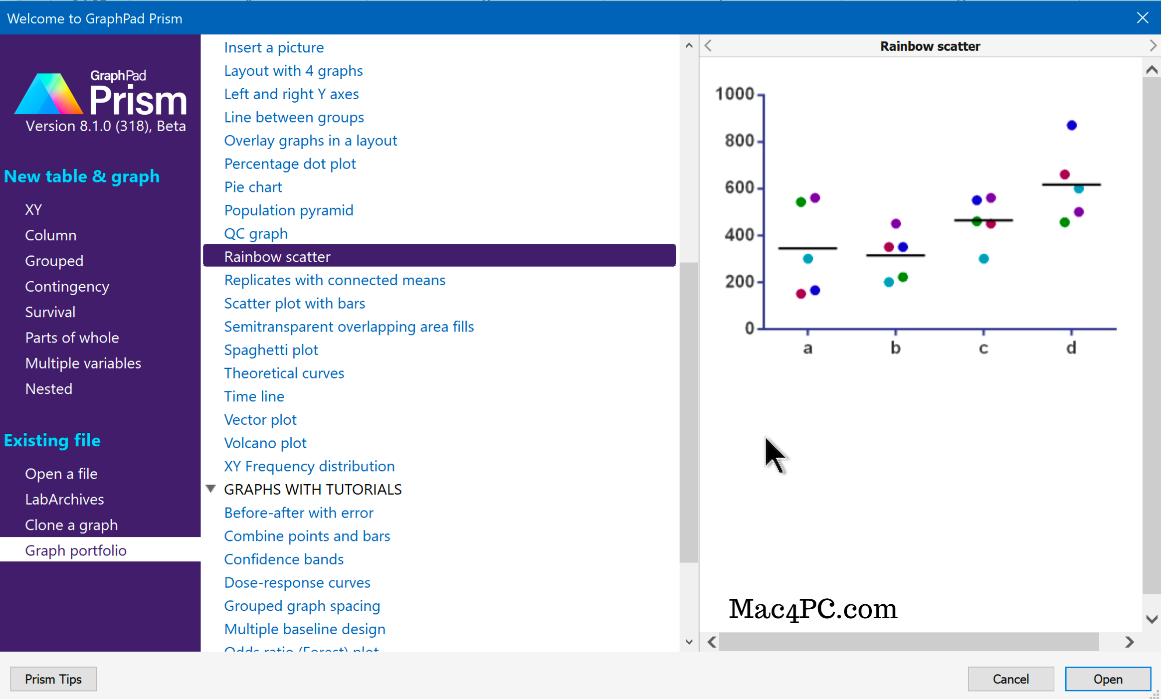 GraphPad Prism v9.5.3 macOS + License Key Download 2022 [Latest]