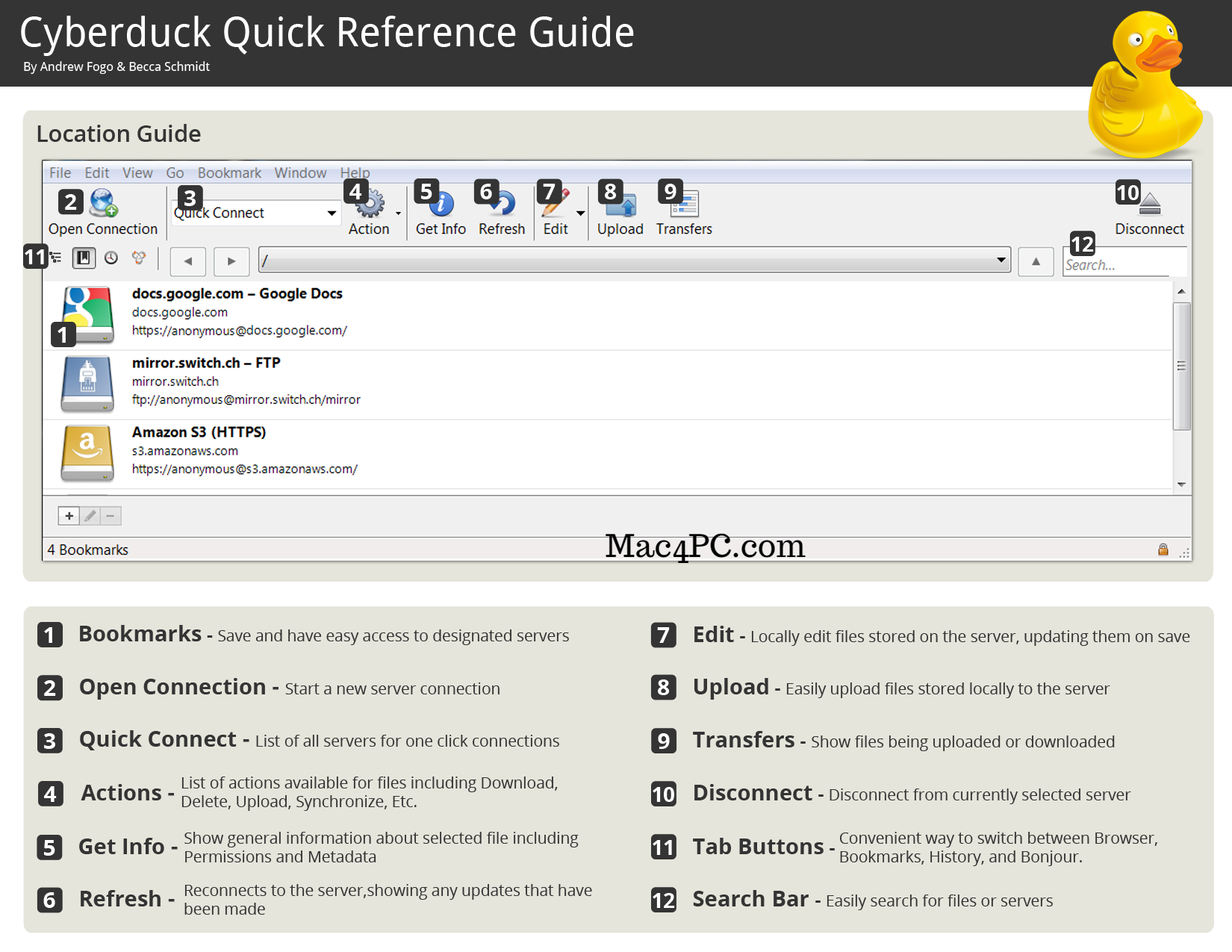 free for ios download Cyberduck 8.7.0.40629