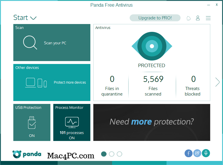 Panda Antivirus Pro 2022 Crack With License Key (Win/Mac) Download Latest